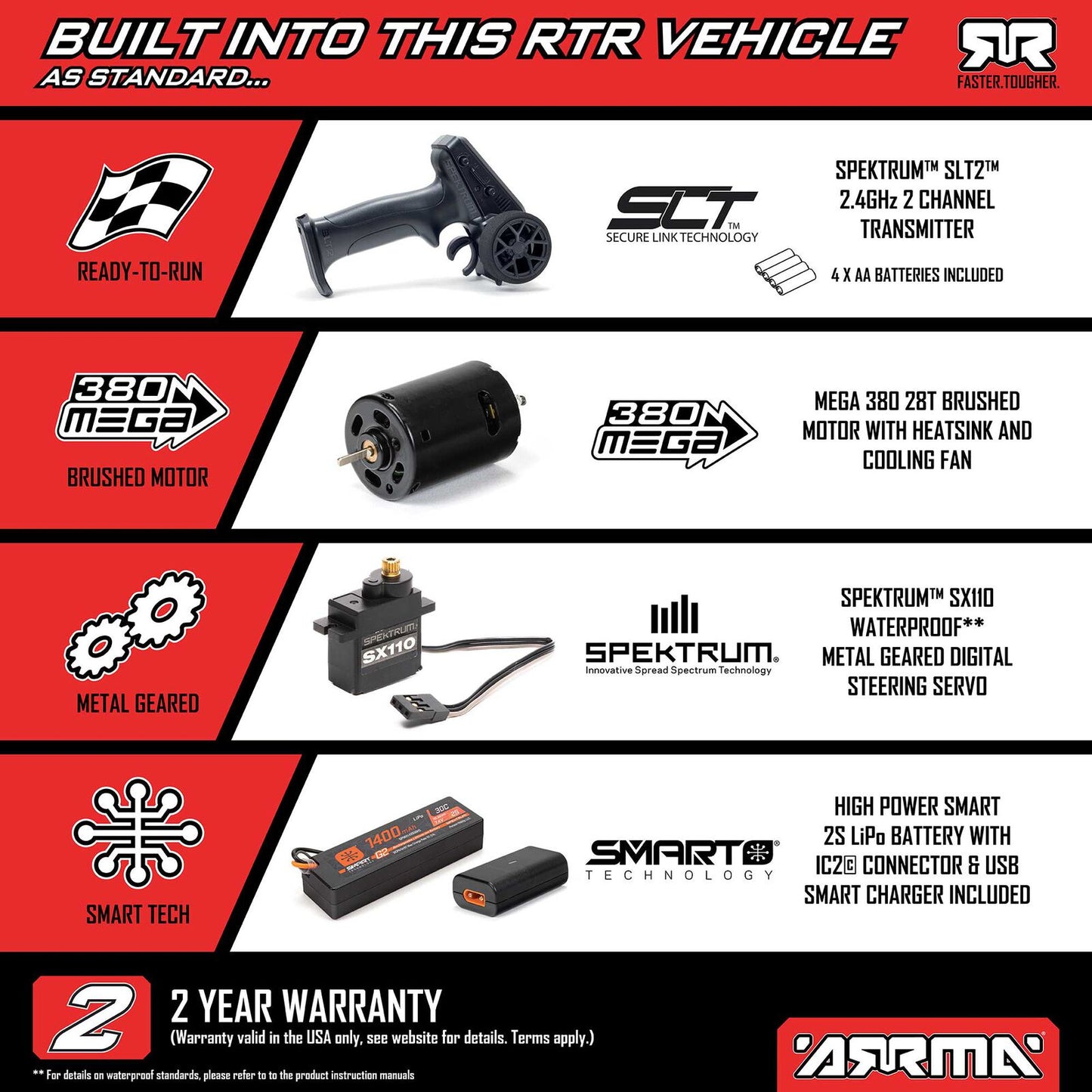 ARA2104 1/16 MOJAVE GROM 4X4 RTR Brushed Desert Truck (Battery & Charger Included)