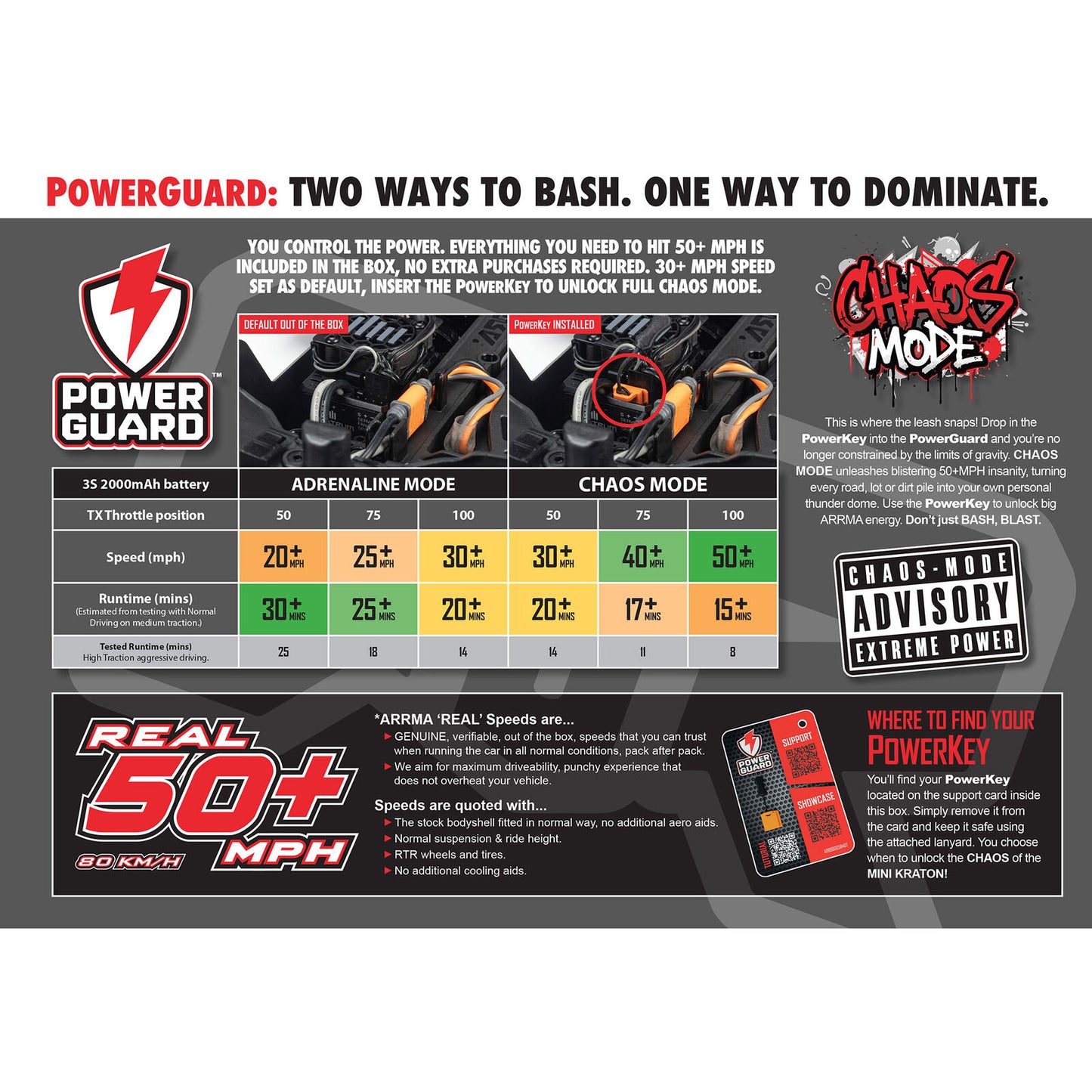 ARA2508S 1/16 Arrma Mini Kraton 3S (Battery & Charger Included)