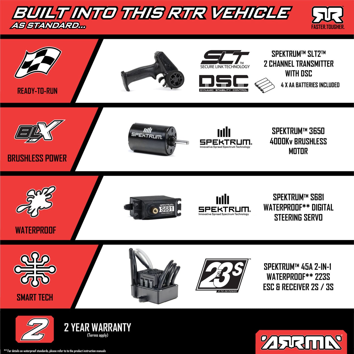 ARA3521 1/10 FURY 223S DSC 2WD RTR Brushless Short Course Truck,