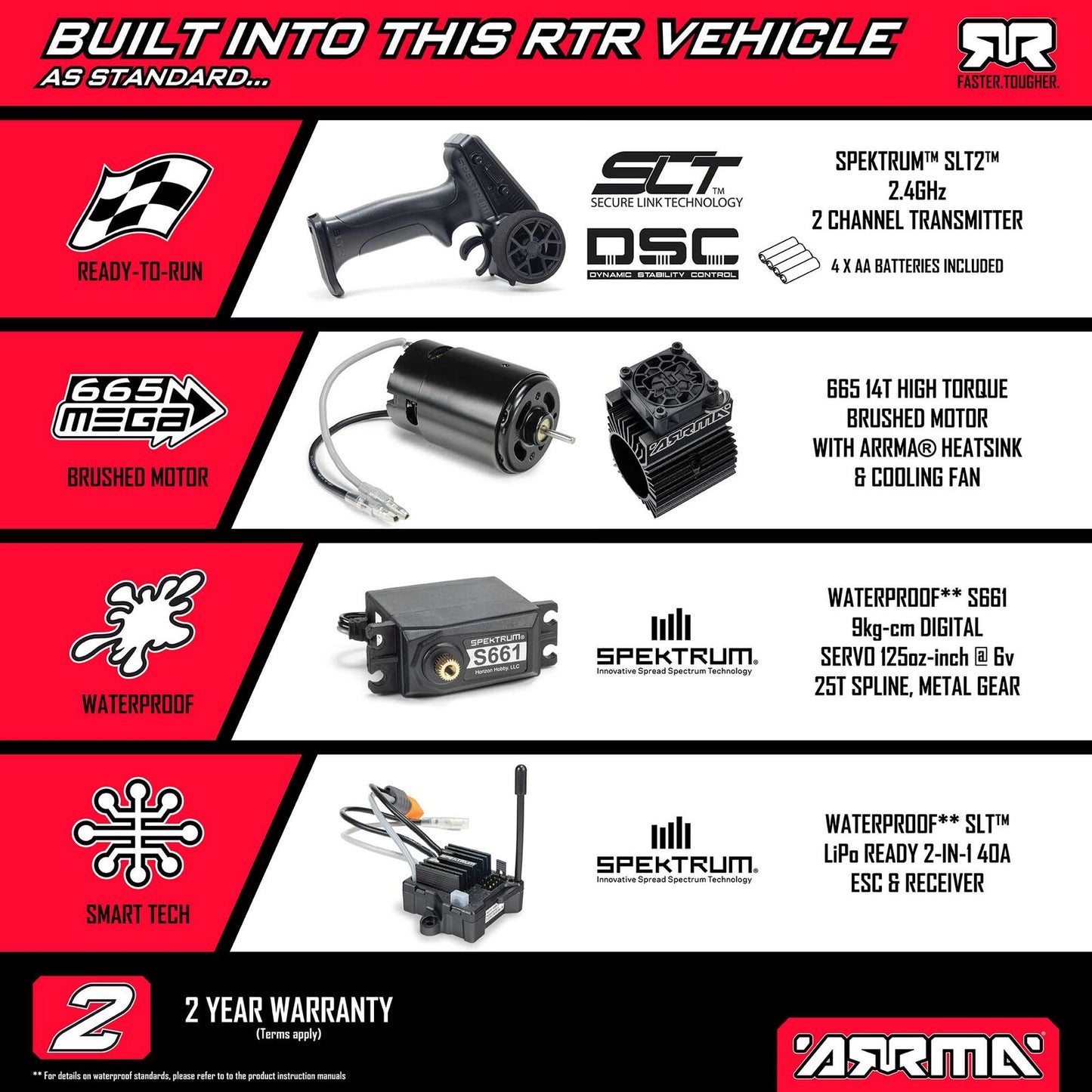 ARA4202V4 1/10 ARRMA GRANITE MEGA 665