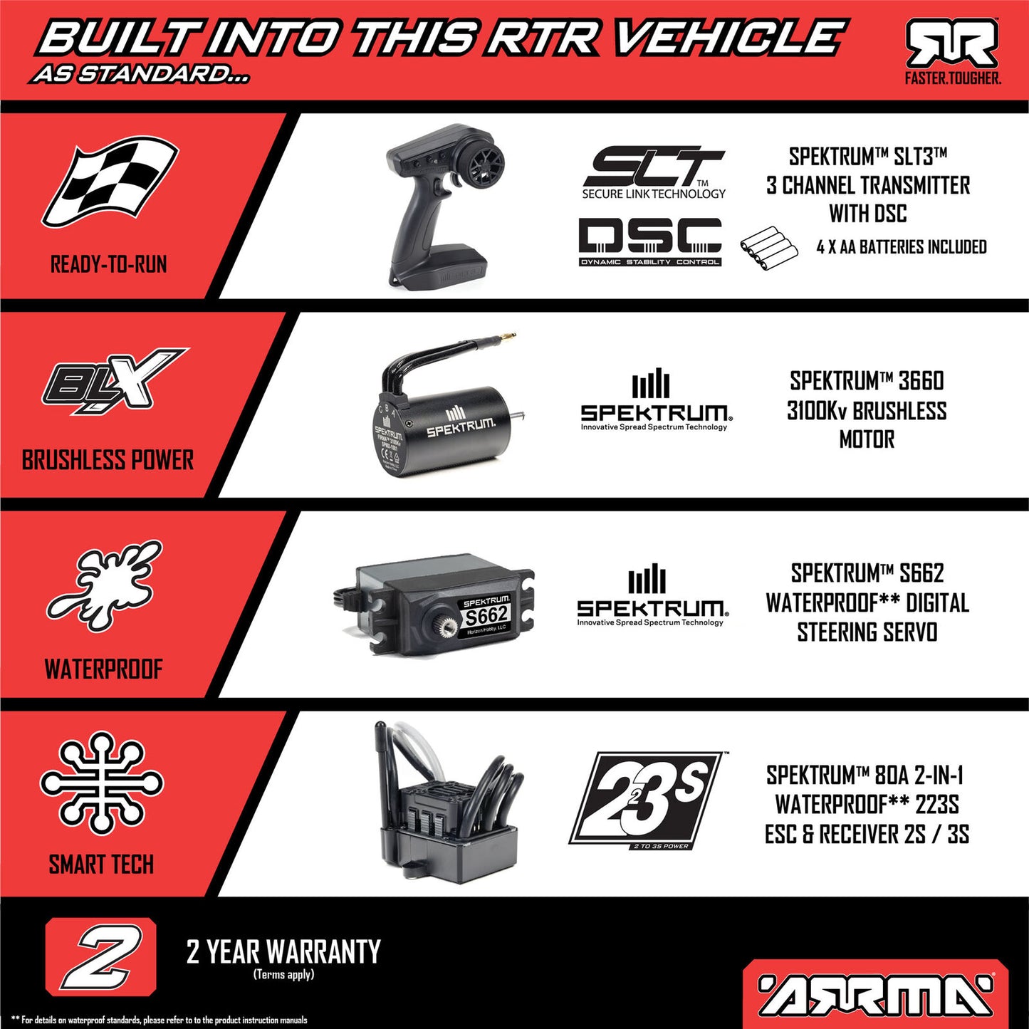 ARA4303V4 1/10 SENTON 4X4 223S BLX Brushless Short Course Truck RTR w/ DSC,