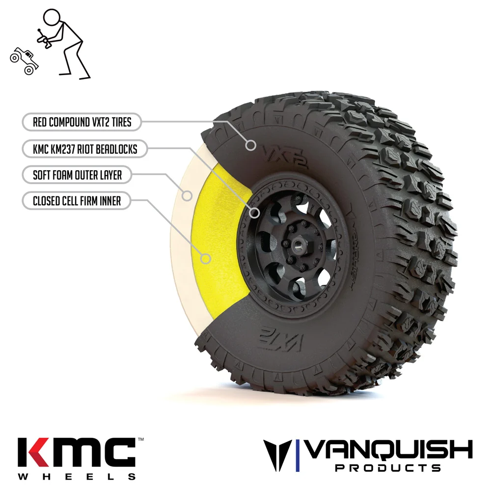 VPS10310 Vanquish Products VTS Stance 2.2" Rock Crawler Dual Stage Foams (5.25") (2)