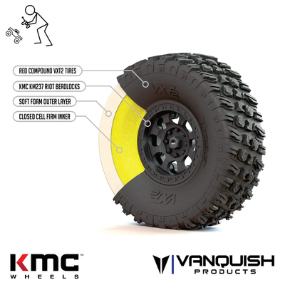 VPS10310 Vanquish Products VTS Stance 2.2" Rock Crawler Dual Stage Foams (5.25") (2)