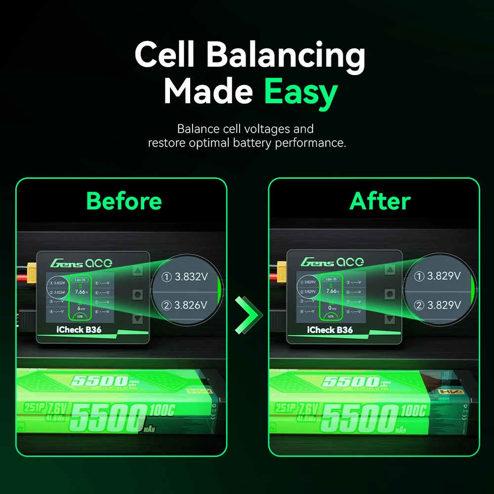 GEAB36 Gens ace iCheck B36  Smart RC Battery Checker
