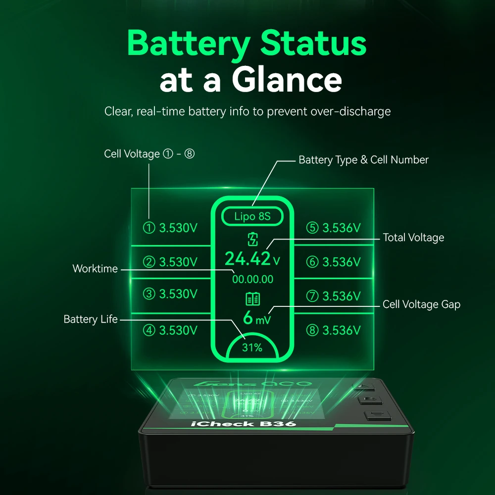 GEAB36 Gens ace iCheck B36  Smart RC Battery Checker
