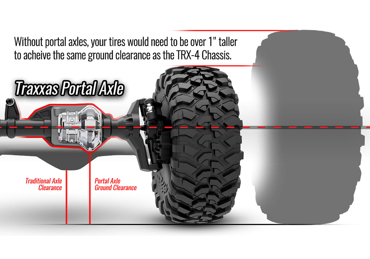 82276-4 Chevrolet K5 Blazer  1/10 Scale And Trail Crawler