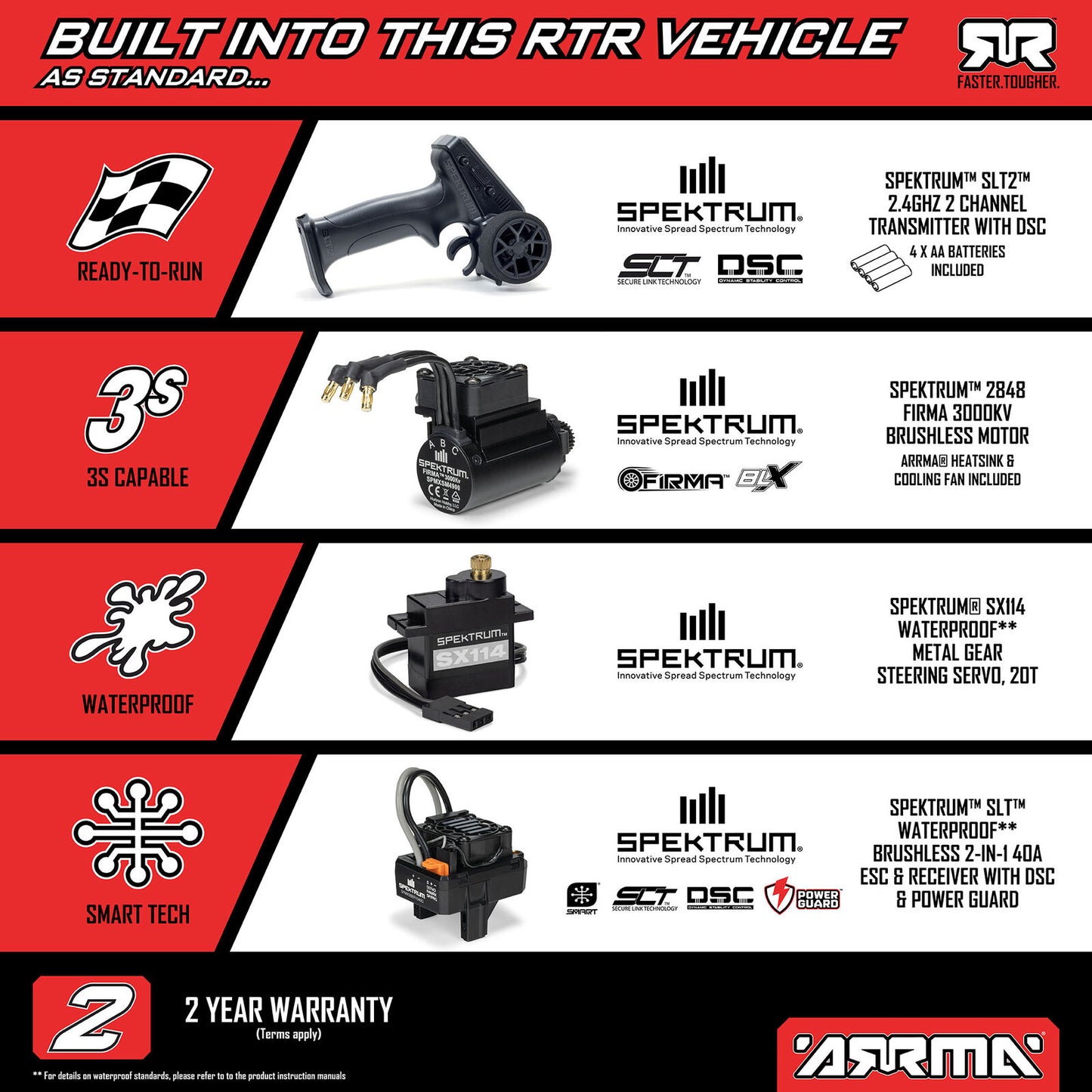 ARA2508T1 1/16 Arrma Mini Kraton 3S (Red/Black)