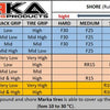 MZR-V1RR15-14 Marka V1 Mini-Z RCP Rubber Rear Radial Tire 15 degree mediuem 14mm (1 Pair)