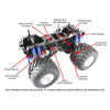 TAM58518A 1/10 Super Clod Buster 4X4 Monster Truck Kit