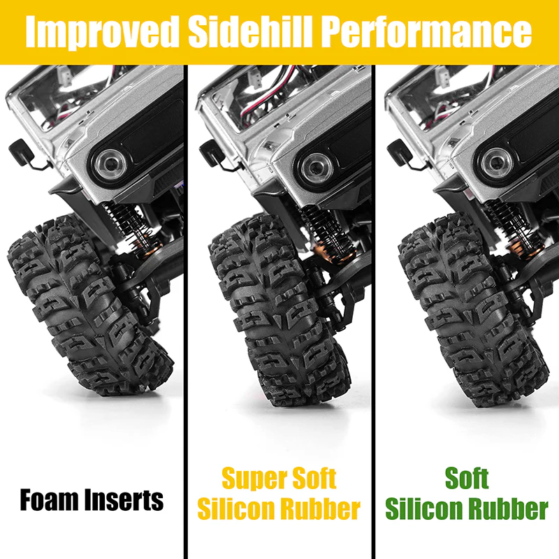 YQT-1319-1370YE INJORA 1.3" Swamp Claw M/T Micro Rock Crawler Tires Combo (4) (70mm OD) (S5) w/Super Soft Silicone Rubber Inserts