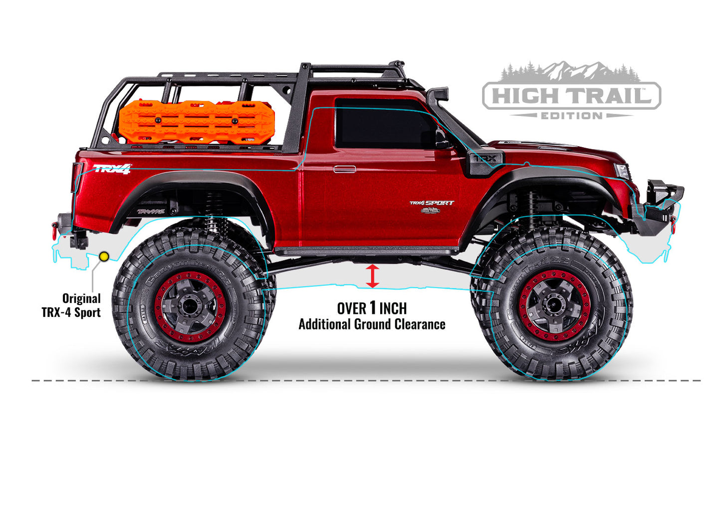 82044-4 Trx4Sport 1/10 Scale TRX-4 Sport High Trail Edition