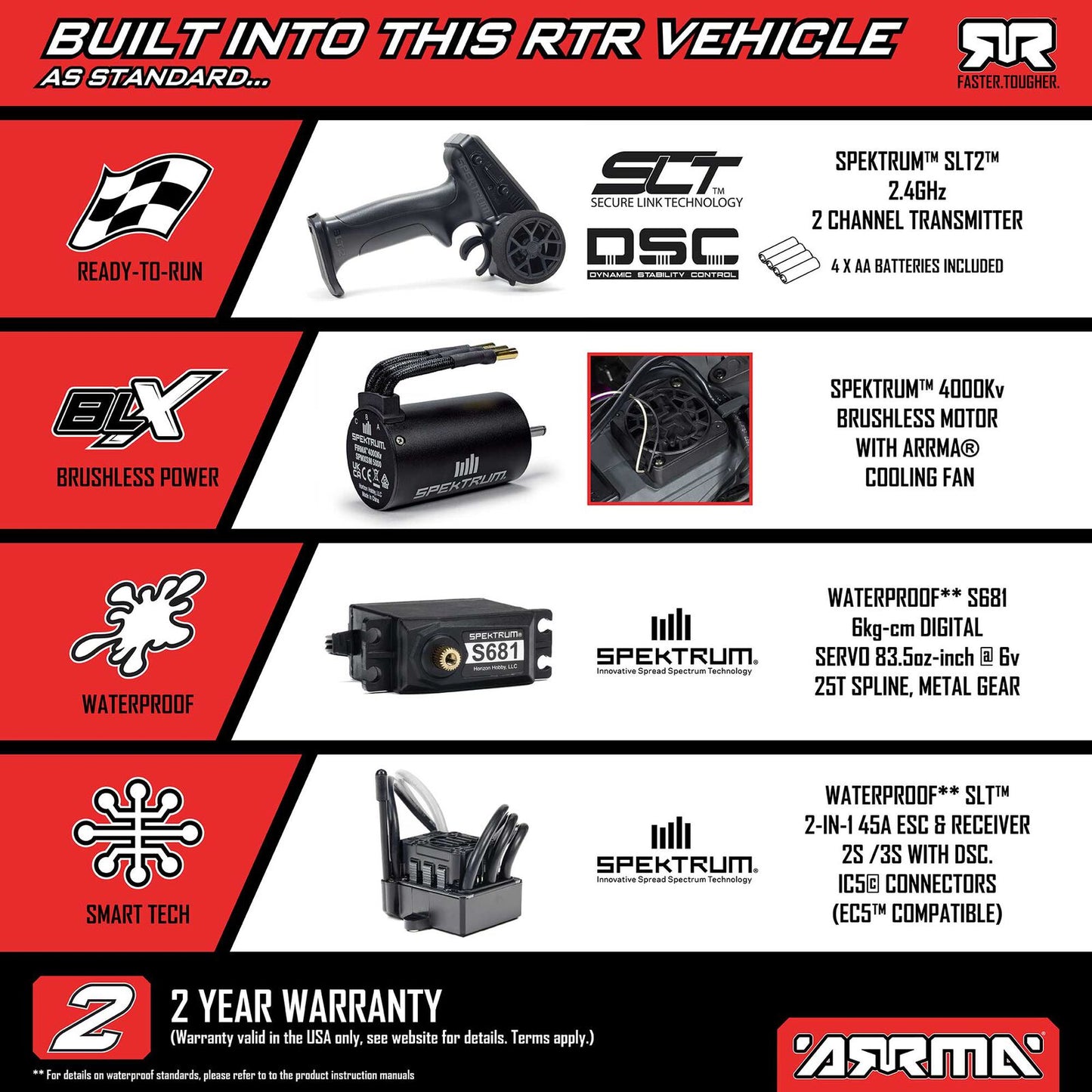 ARA3530 Arrma Gorgon 223S 1/10 RTR Brushless 2WD Monster Truck (Black) w/SLT2 2.4GHz Radio & DSC