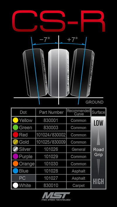 MST101028 MST CS-R Drift Tire (4) (Harder)