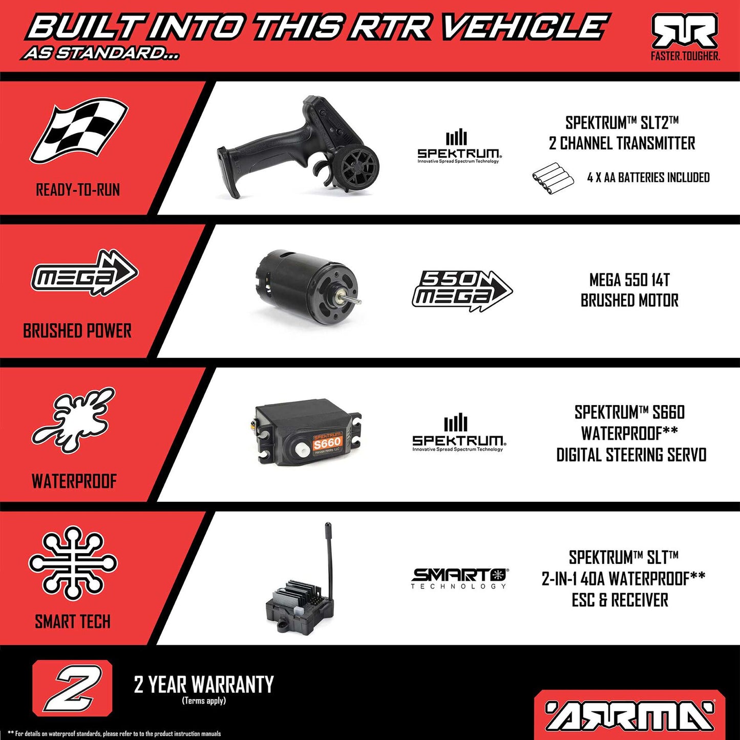 ARA3221S Arrma 1/10 FURY MEGA 550 2WD Short Course Truck RTR with Battery & Charger