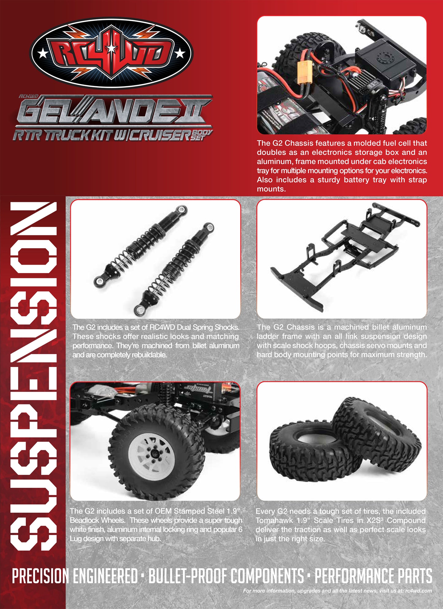 Z-RTR0047 RC4WD Gelande II RTR Truck w/Cruiser Body Set (Red)