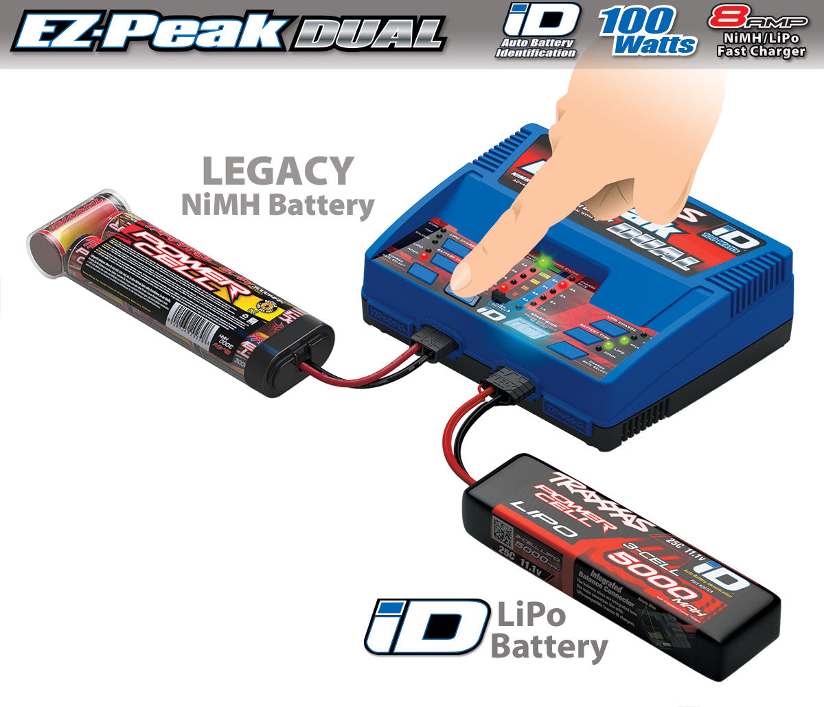 2972 EZ-Peak 8-Amp 3s Dual Multi-Chemistry Charger