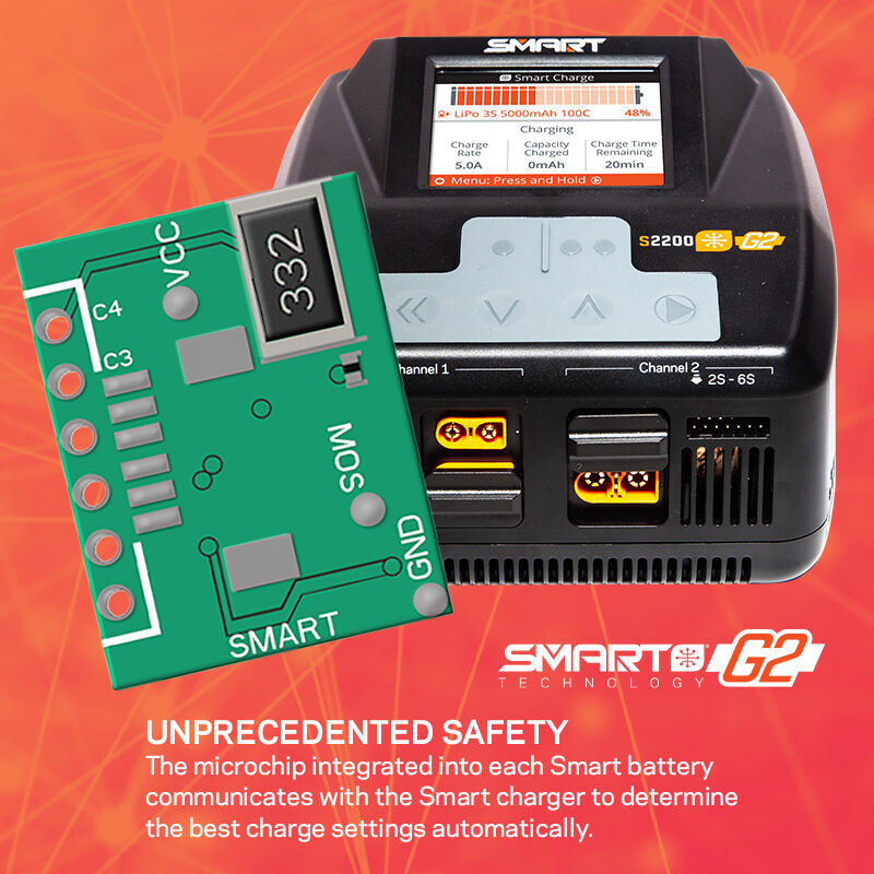 SPMXG2PS6 Smart Powerstage 6S Surface Bundle: 5000mAh 3S LiPo Battery, IC5 (2) / S2100 Charger