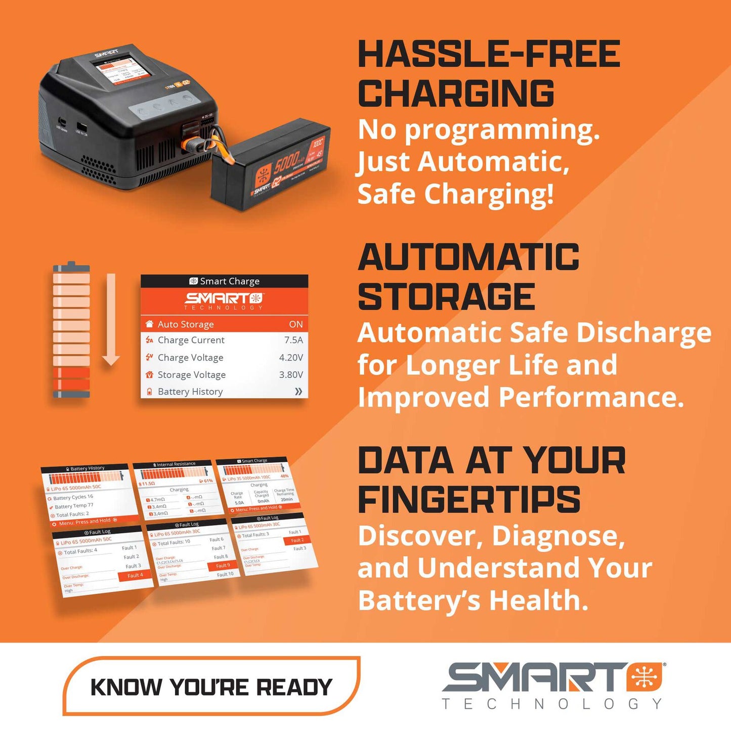 SPMXB6S68 22.2V 6800mAh 6S 120C Smart G2 Pro Basher LiPo: IC5